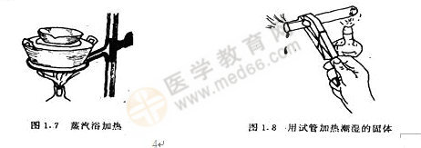 无机化学实验-加热方法