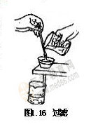 无机化学实验-过滤法