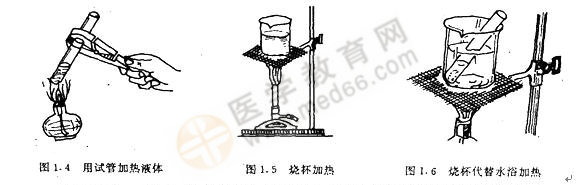 无机化学实验-加热方法