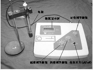 酸度计(pSH-25)型结构