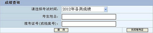 重庆市2012年执业药师考试成绩查询入口
