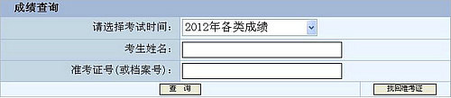 重庆市2012年执业药师考试成绩查询入口