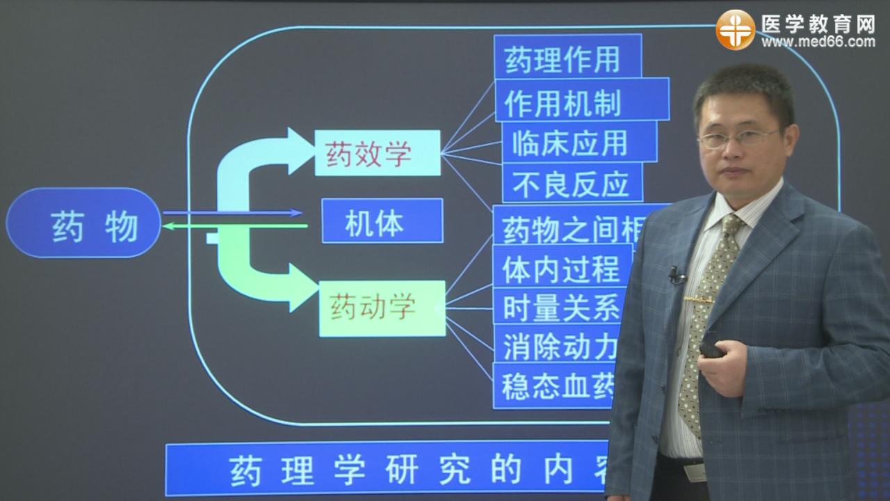 张教授