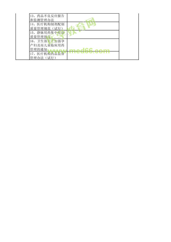 2014年卫生资格药学初级（士）考试大纲——相关专业知识