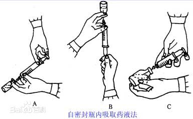 密闭瓶内吸取药物