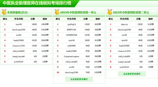 中医执业助理医师考试模拟试题