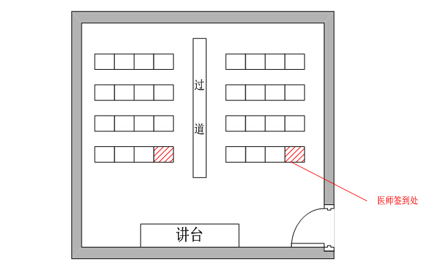 宁区卫医师定期考核报送座位图