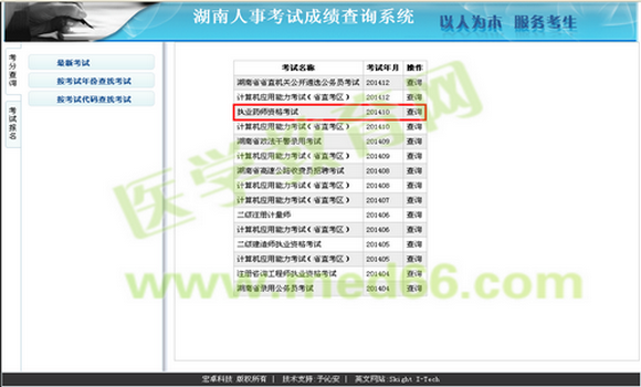2014年湖南省执业药师成绩查询入口