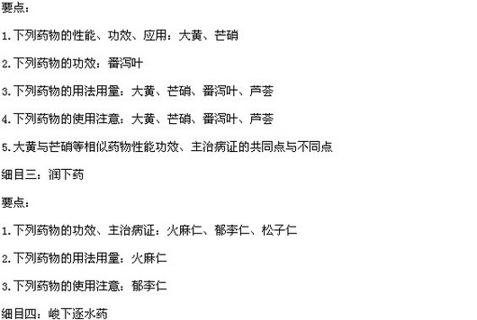 2015年中医执业医师《中药学》考试大纲
