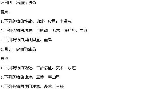 2015年中医执业医师《中药学》考试大纲