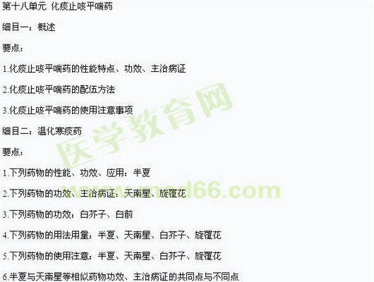 2015年中医执业医师《中药学》考试大纲