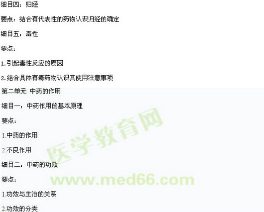 2015年中医执业医师《中药学》考试大纲