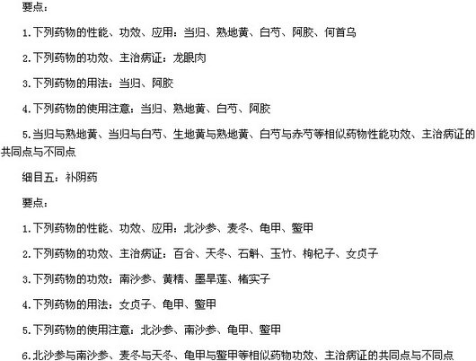 2015年中医执业医师《中药学》考试大纲
