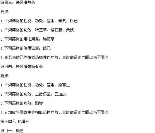 2015年中医执业医师《中药学》考试大纲