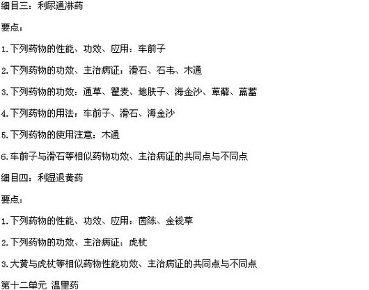 2015年中医执业医师《中药学》考试大纲
