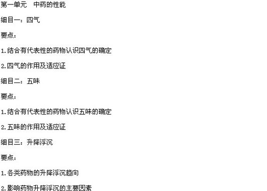 2015年中医执业医师《中药学》考试大纲
