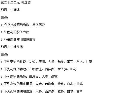2015年中医执业医师《中药学》考试大纲