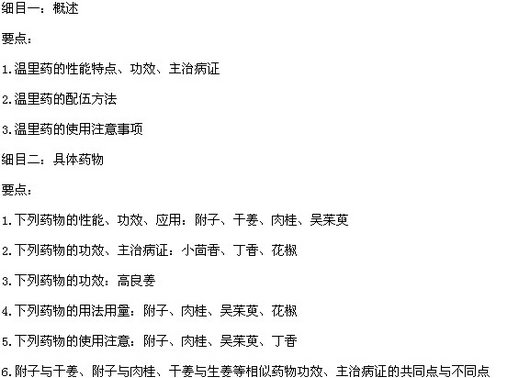 2015年中医执业医师《中药学》考试大纲