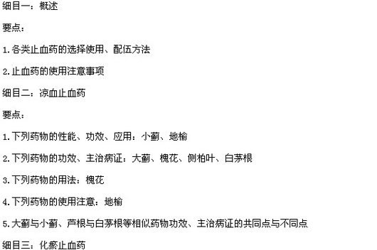 2015年中医执业医师《中药学》考试大纲