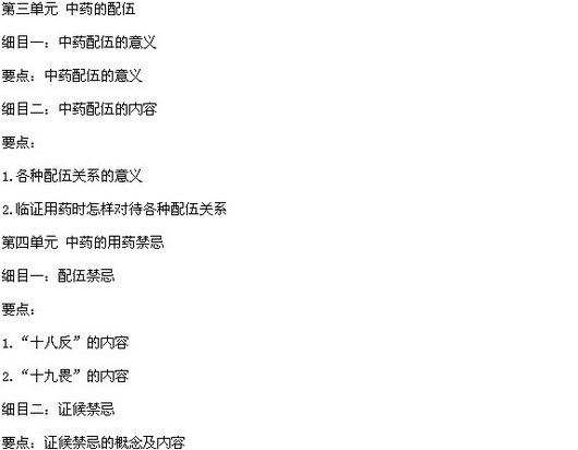 2015年中医执业医师《中药学》考试大纲