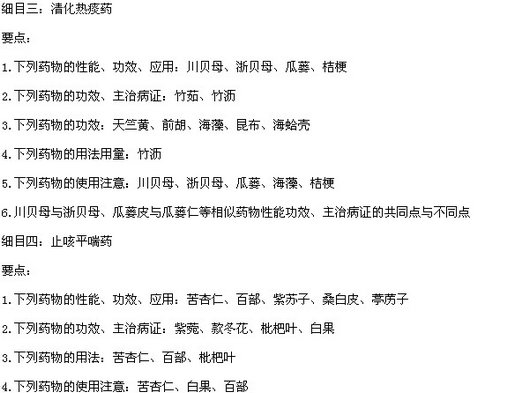 2015年中医执业医师《中药学》考试大纲