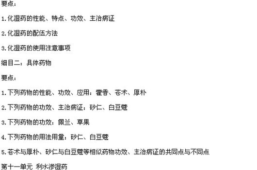 2015年中医执业医师《中药学》考试大纲