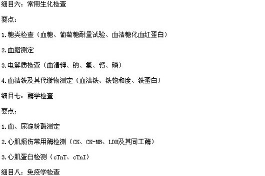 2015中医执业医师《诊断学基础》考试大纲