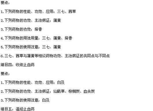 2015年中医执业医师《中药学》考试大纲