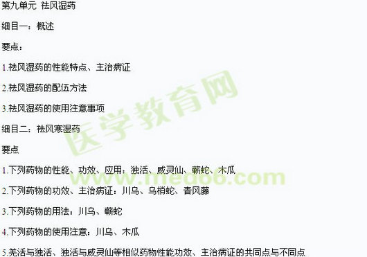 2015年中医执业医师《中药学》考试大纲