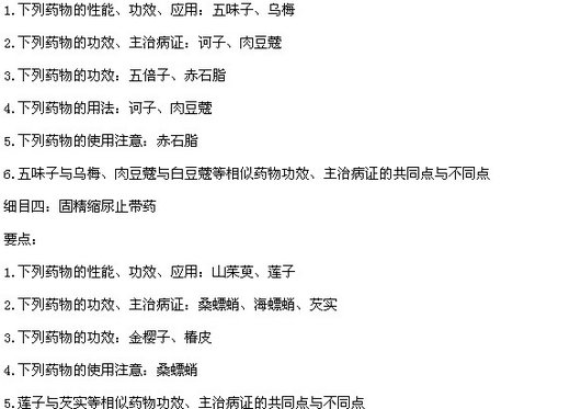 2015年中医执业医师《中药学》考试大纲