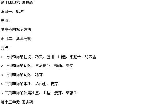 2015年中医执业医师《中药学》考试大纲