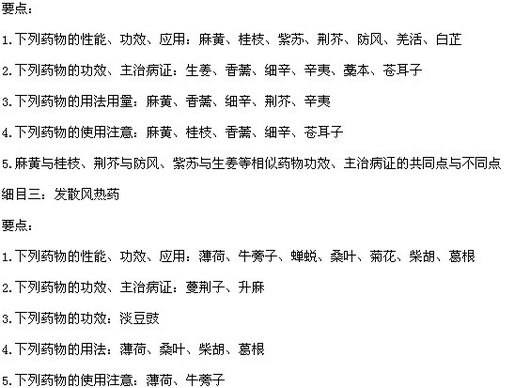 2015年中医执业医师《中药学》考试大纲