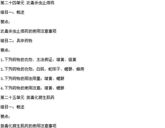 2015年中医执业医师《中药学》考试大纲
