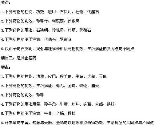 2015年中医执业医师《中药学》考试大纲