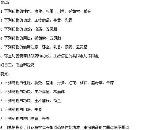 2015年中医执业医师《中药学》考试大纲