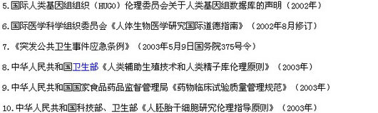 2015中医执业医师《医学伦理学》考试大纲