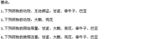 2015年中医执业医师《中药学》考试大纲