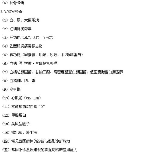 2015中西医助理医师实践技能考试大纲