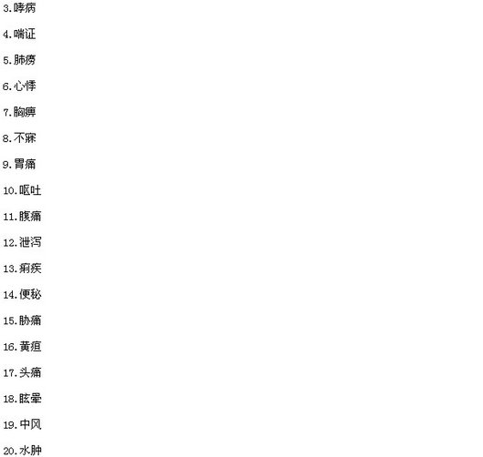 2015中西医助理医师实践技能考试大纲