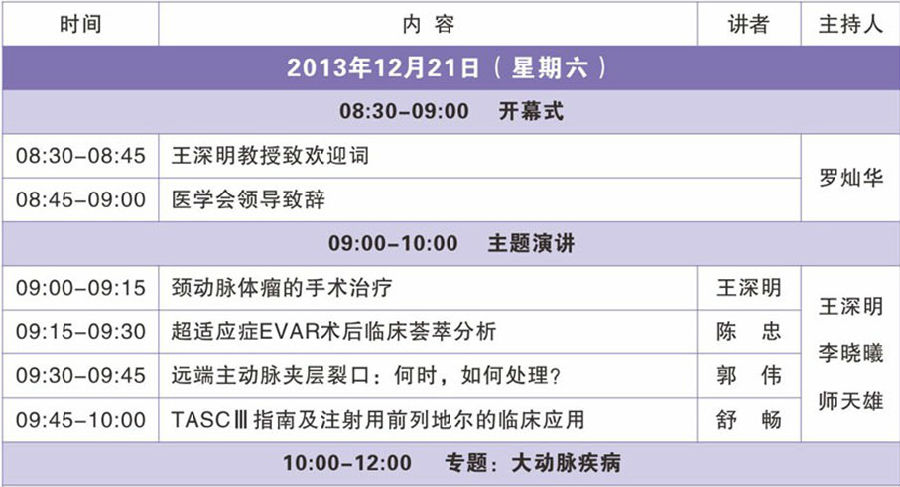 广东省医学会第七次血管外科学学术会议议程安排