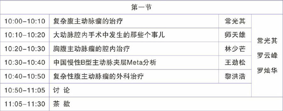 广东省医学会第七次血管外科学学术会议议程安排