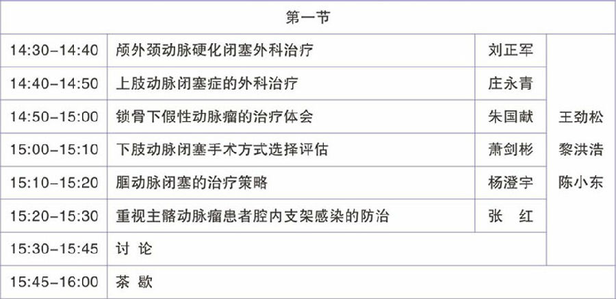 广东省医学会第七次血管外科学学术会议议程安排