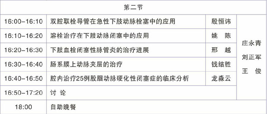 广东省医学会第七次血管外科学学术会议议程安排