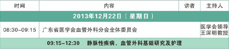 广东省医学会第七次血管外科学学术会议议程安排