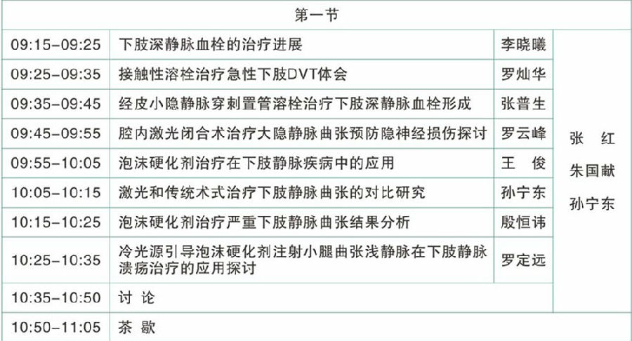 广东省医学会第七次血管外科学学术会议议程安排