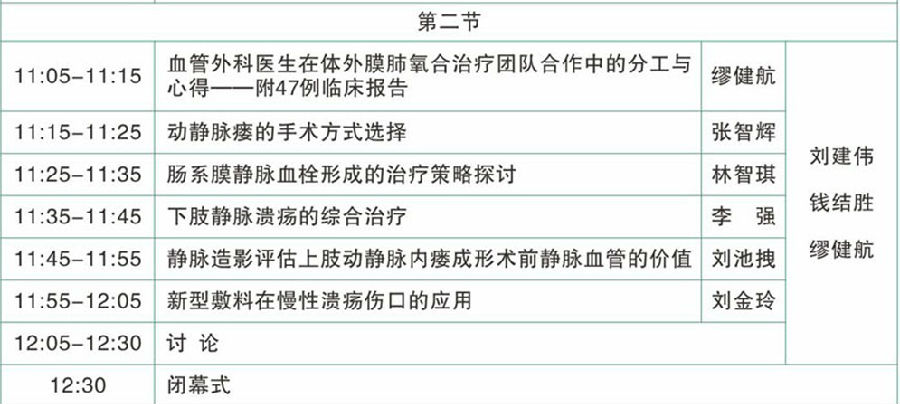 广东省医学会第七次血管外科学学术会议议程安排