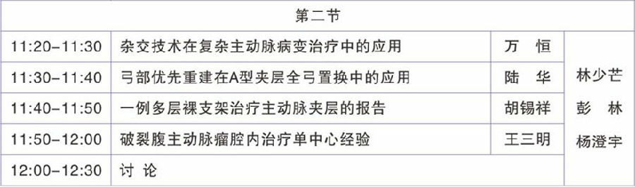 广东省医学会第七次血管外科学学术会议议程安排