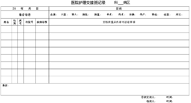 护士交班记录本