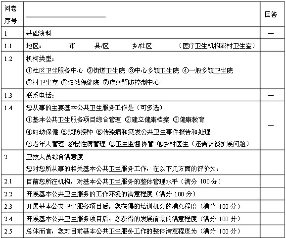 国家基本公共卫生服务项目基层医务人员调查问卷