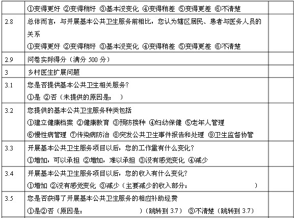 国家基本公共卫生服务项目基层医务人员调查问卷